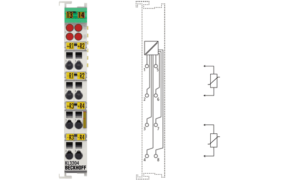 KL3204