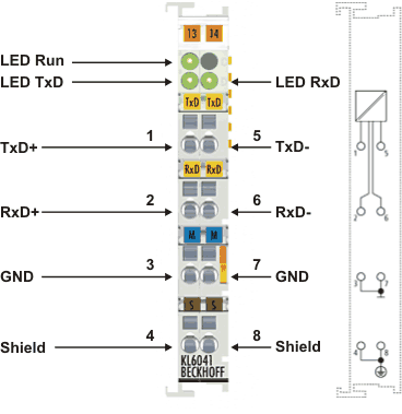 KL6041