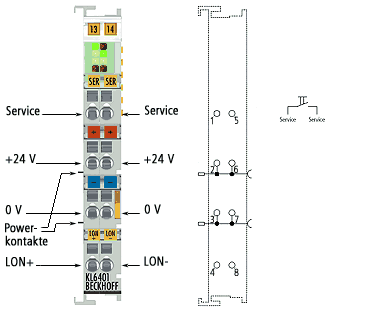 KL6401