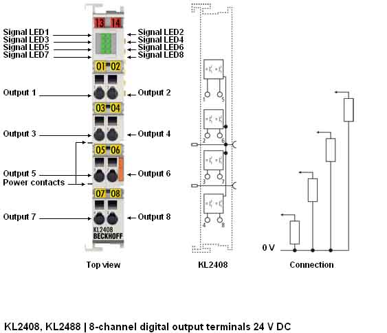 Модуль цифрового вывода сигнала с Умного Дома