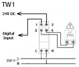 Abb Esb 24-40  -  2